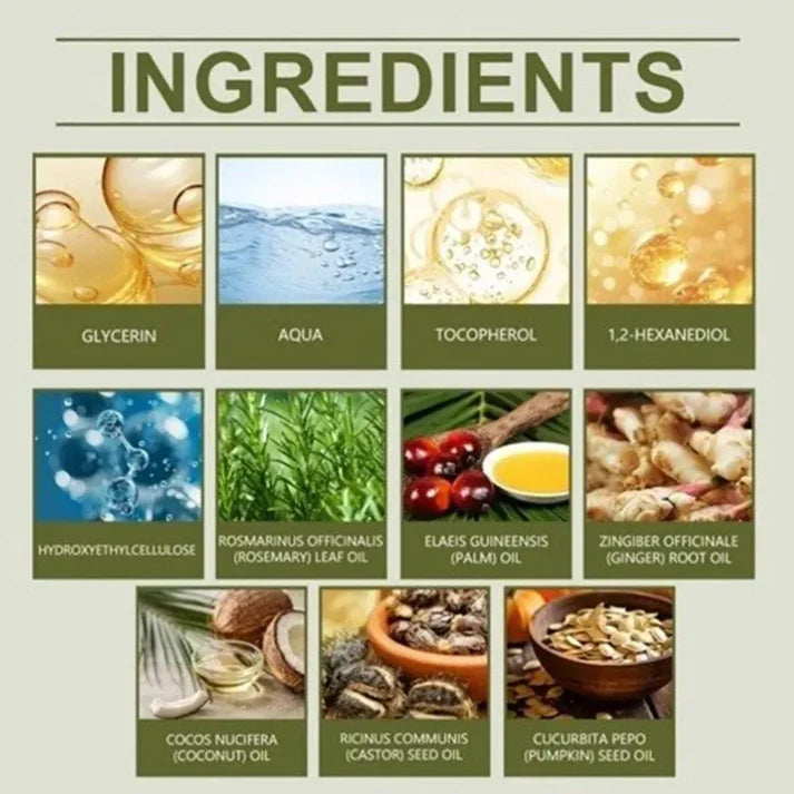 Wonder Growth Oil