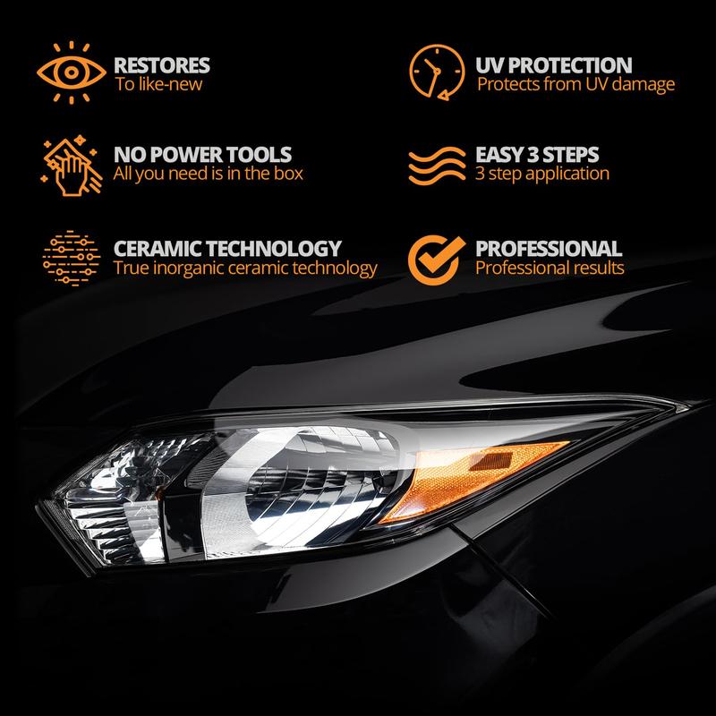 Oxidized & Yellowed Headlight Repair Kit