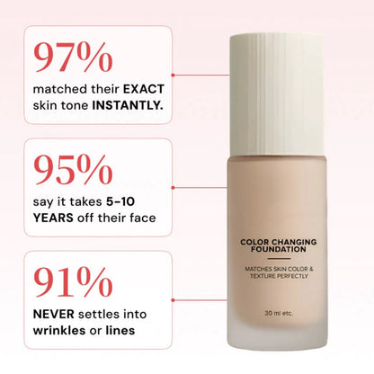 Color Changing Foundation