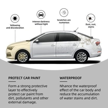 🔥🚗 Titanium Ceramic Wax Cream