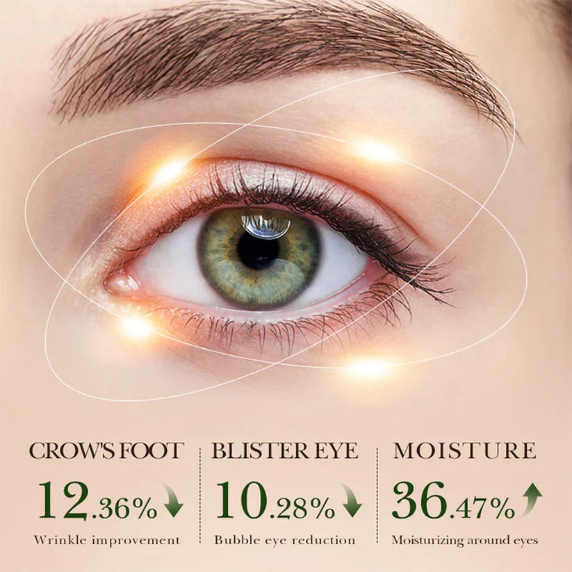 Aqua Bomb Lifting Eye Gel