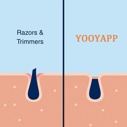 Premium Intimate Hair Removal Cream for Men coarse male body hair