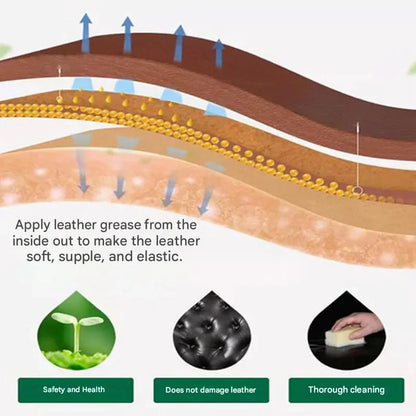 LederGleam™ Leather & Furniture Repair