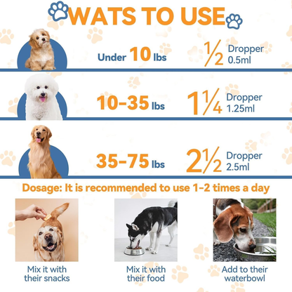 Puppy Yeast Relief Agent