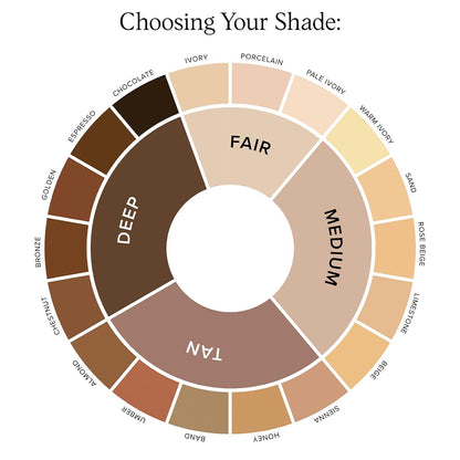 Fair SPF Duo: Eye Corrector + Tinted Moisturizer