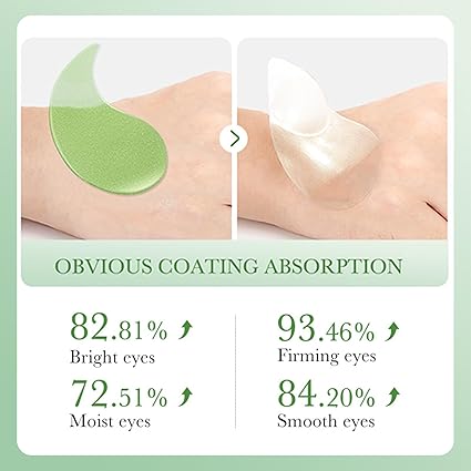 Avocado + Retinol + Aloe Eye Mask Trio