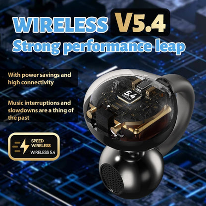 Clip-On Open Ear Wireless Earbuds | Bluetooth 5.4 AI Translation Headphones