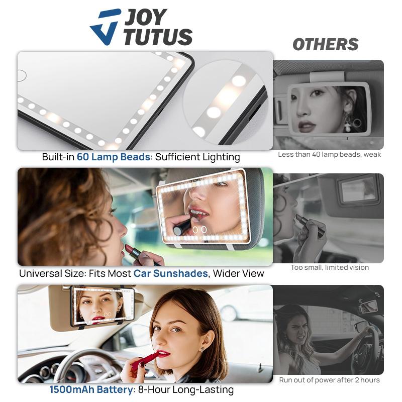 Car Sun Visor Vanity Mirror