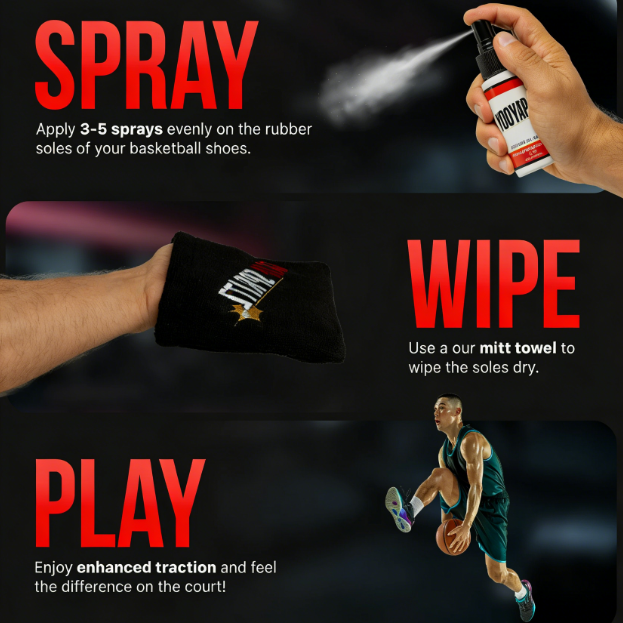 Basketball Shoe Grip Spray