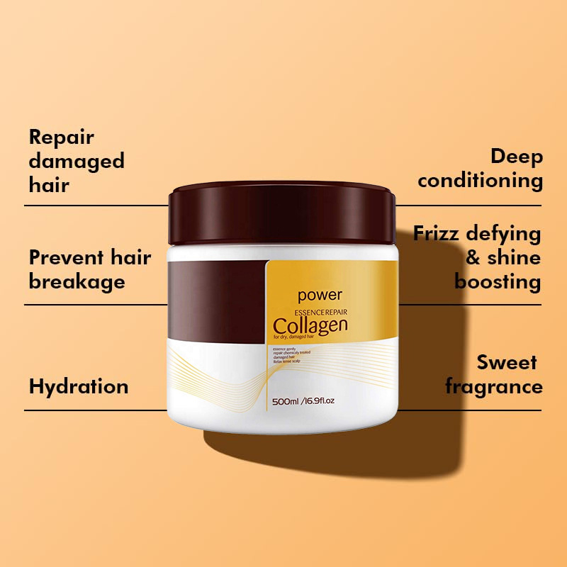 Collagen Hair Mask+Argan Oil Set