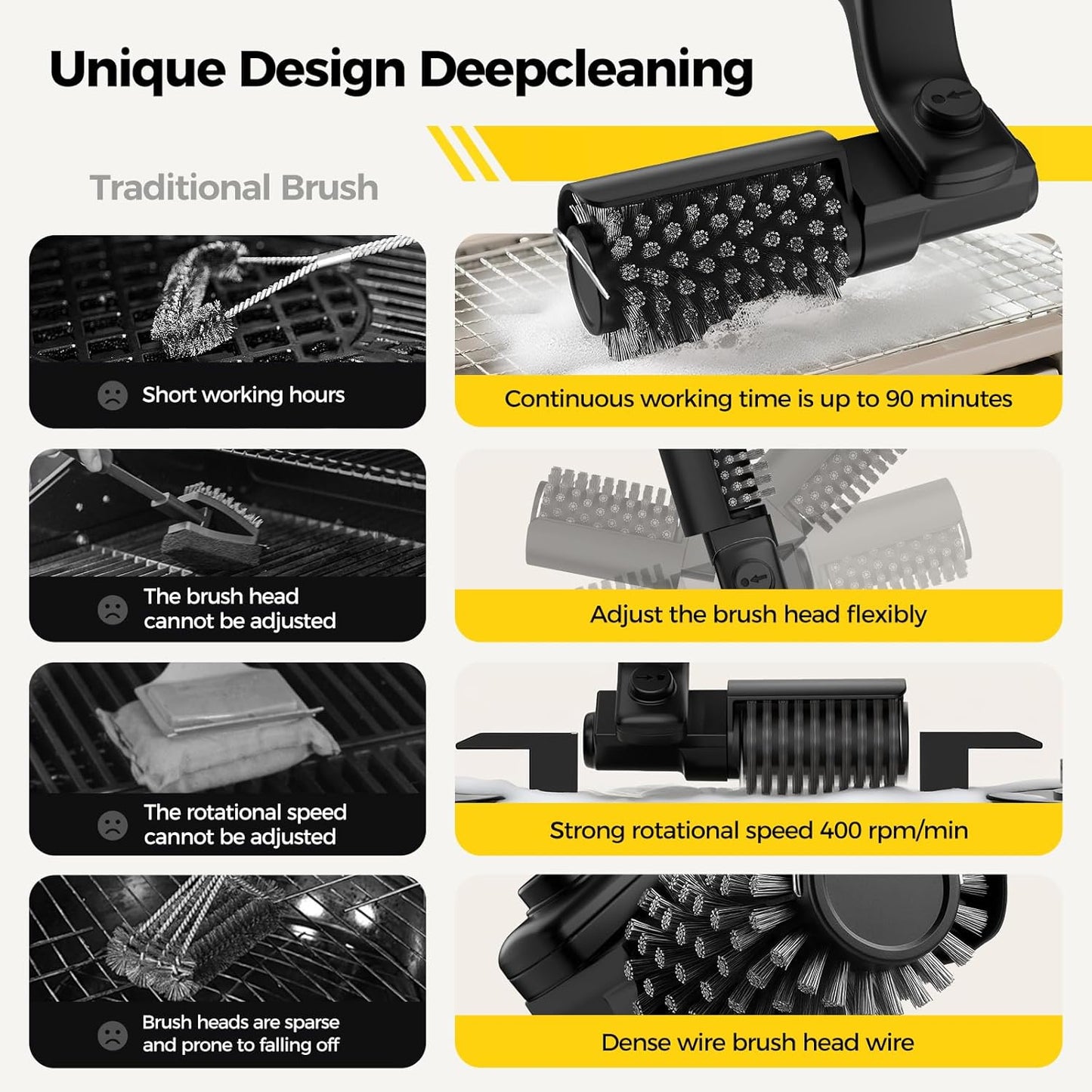 Electric BBQ Grill Brush Cordless and Rechargeable