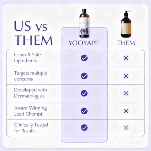 15-Day Anti-Cellulite Sculpting Oil - Tightening & Elasticity Boost Unisex