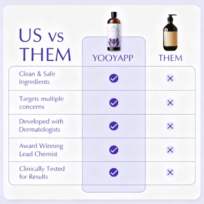 15-Day Anti-Cellulite Sculpting Oil - Tightening & Elasticity Boost Unisex