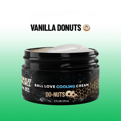 Men’s Intimate Cooling Cream