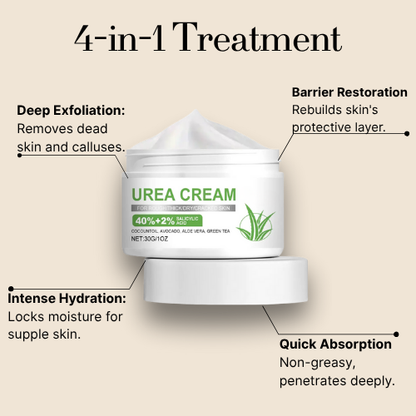 Urea Cream