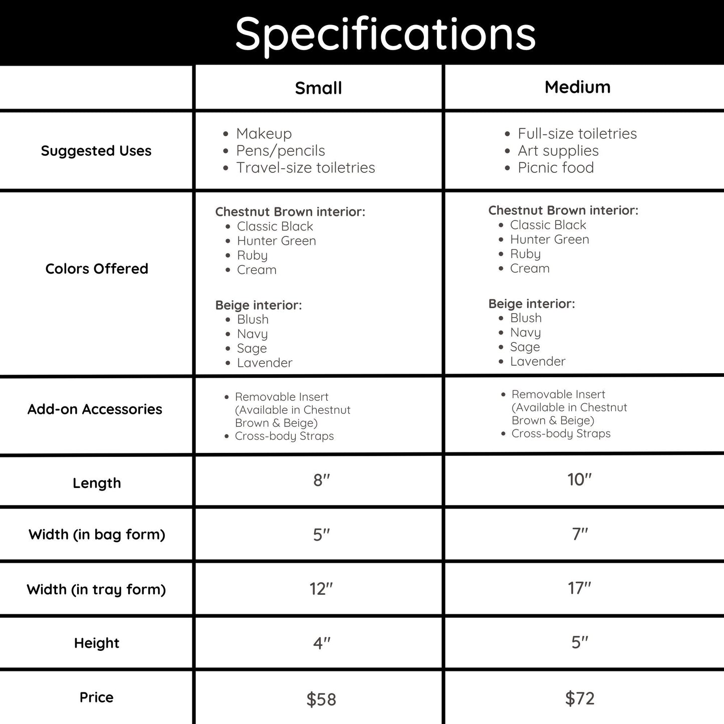 Leather Cosmetic Bag That Opens Into a Tray