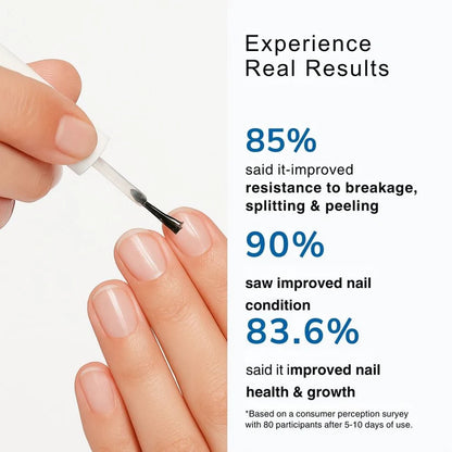 NAIL REVIVAL
