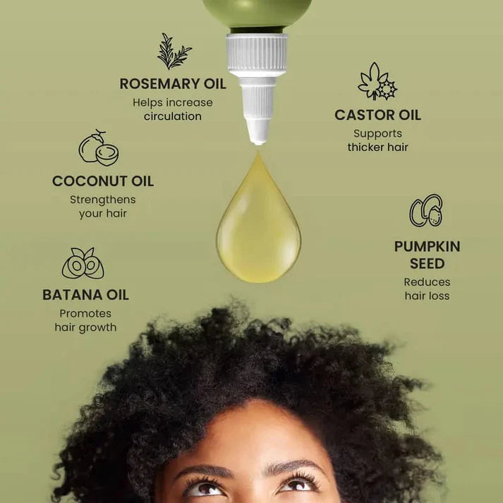 Wonder Growth Oil