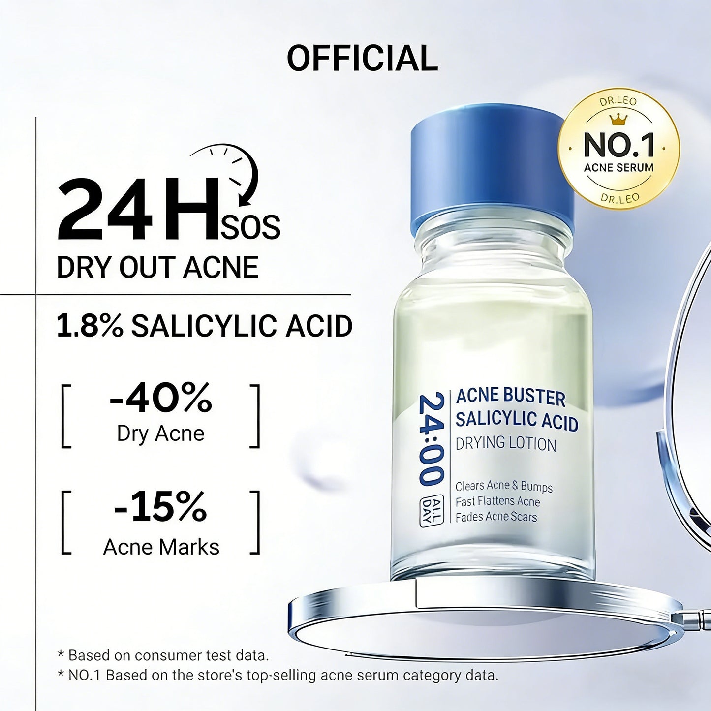 24H Acne & Pimple Treatment Drying Lotion