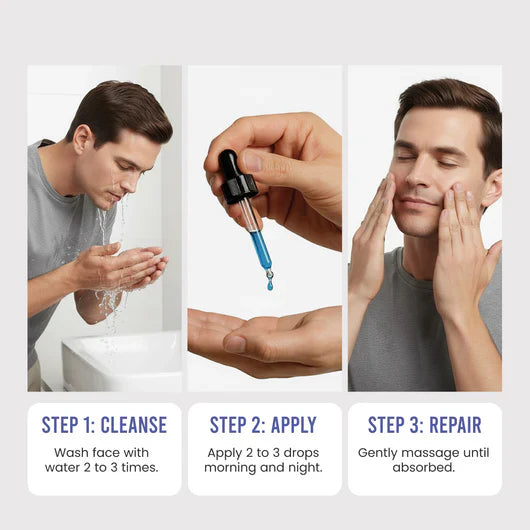 Copper Peptides Serum for Face - Anti-Aging Facial Serum for Skin Smoothness