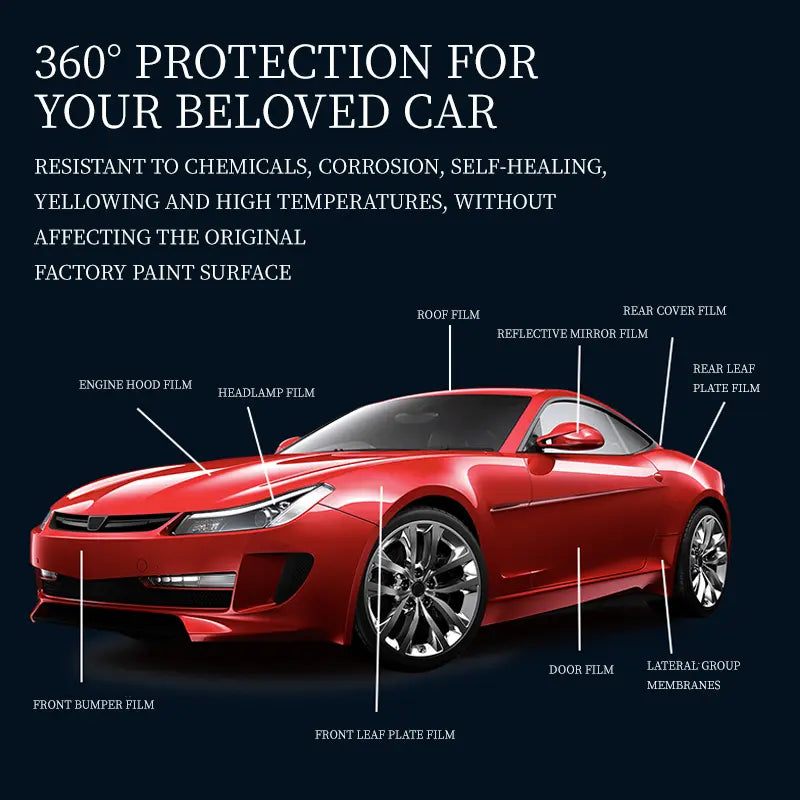 Advanced Car Quick-acting Coating Agent Spray