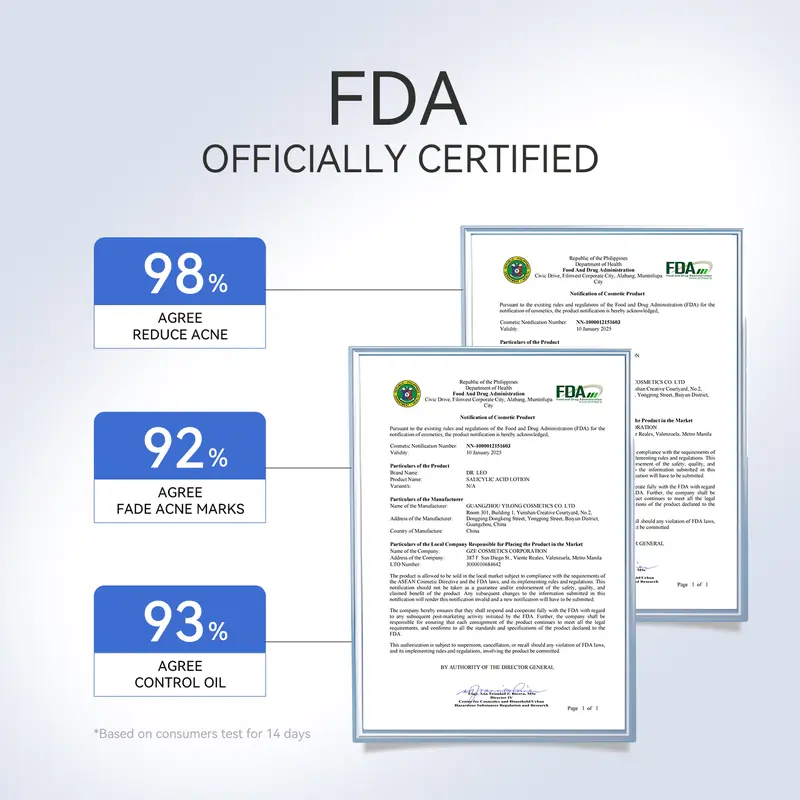 Acne Treatment Drying Lotion | Inflammation Relief, Post-Blemish Care & Oil Control