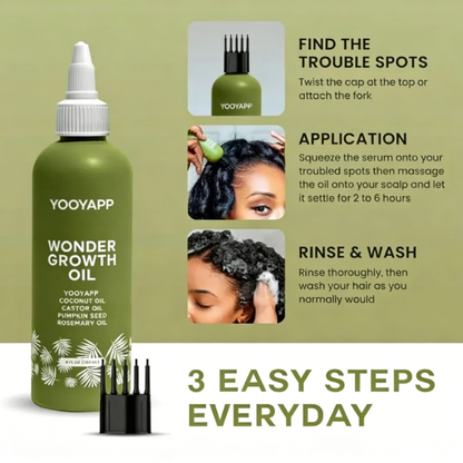 Wonder Growth Oil