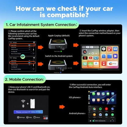 CarPlay Wireless Converter
