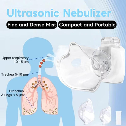 Handheld Ultrasonic Nebulizer