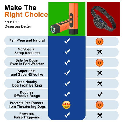 30FT Sonic Dog Bark Deterrent with LED Flashlight