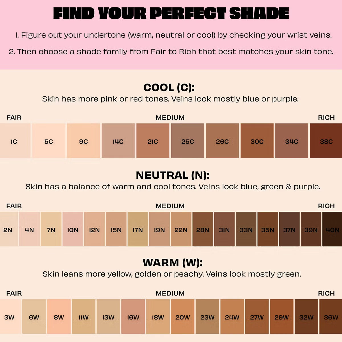 The Porefessional Smoothing & Blurring Matte Foundation