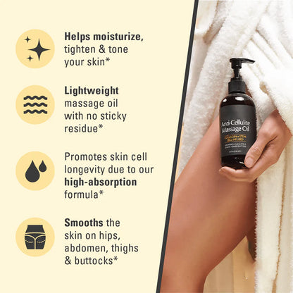 Cellulite Massage Oil
